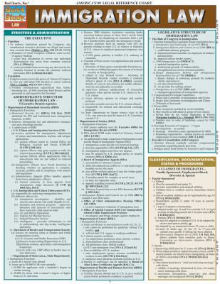 IMMIGRATION LAW